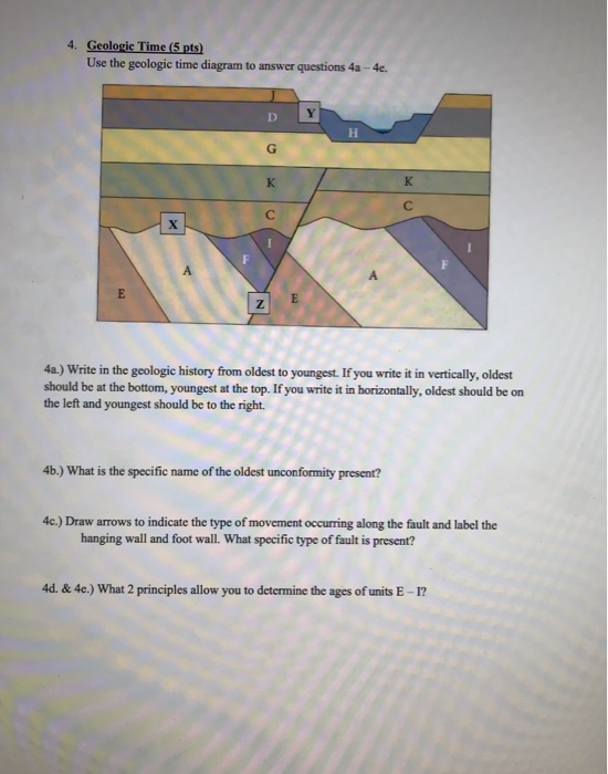 assignment 6.geologic time