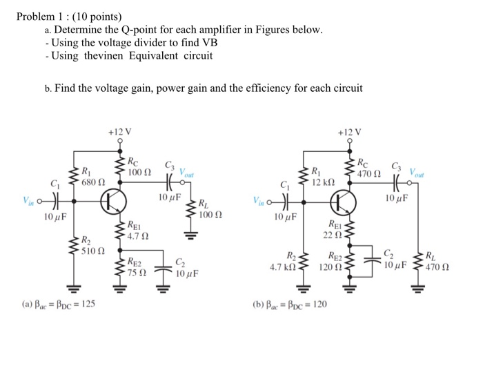 Solved Problem 1 : (10 points) a. Determine the Q-point for | Chegg.com