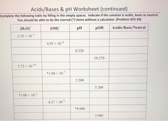 Solved Acids Bases PH Worksheet continued Complete The Chegg