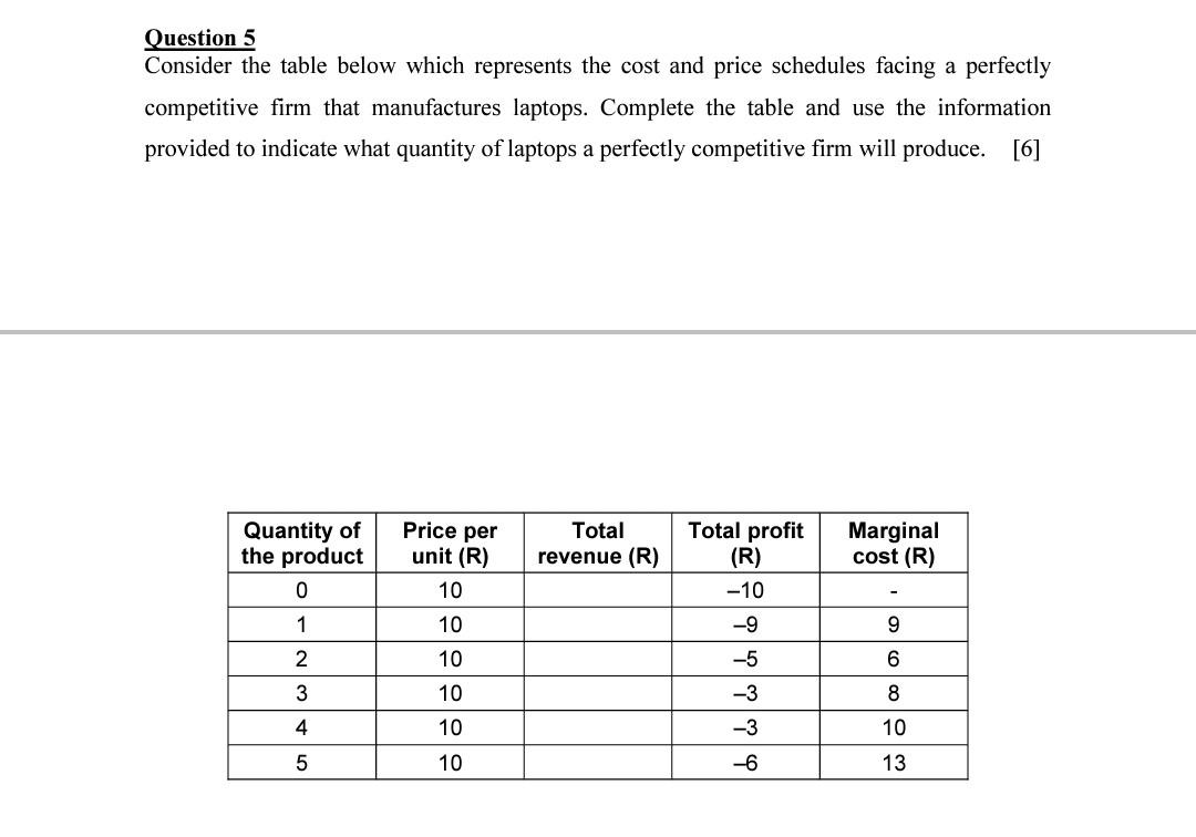 Solved Question 5 Consider the table below which represents | Chegg.com