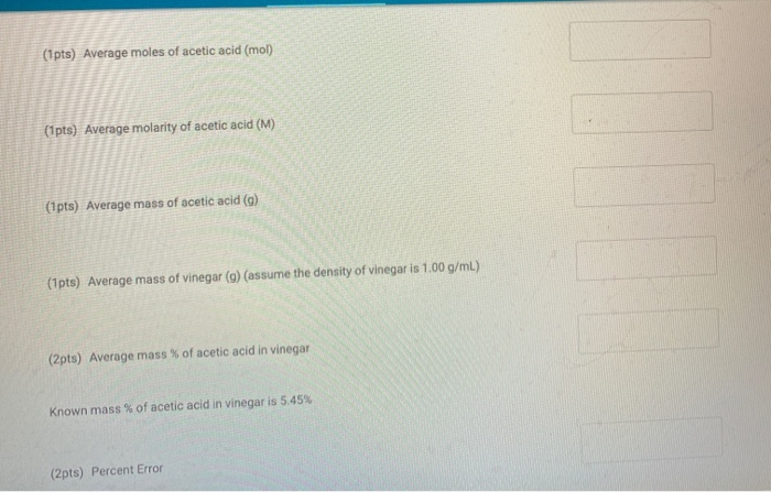 Solved Table 1. Titration data Trial 2 Trial 3 Trial 1 1.52 | Chegg.com