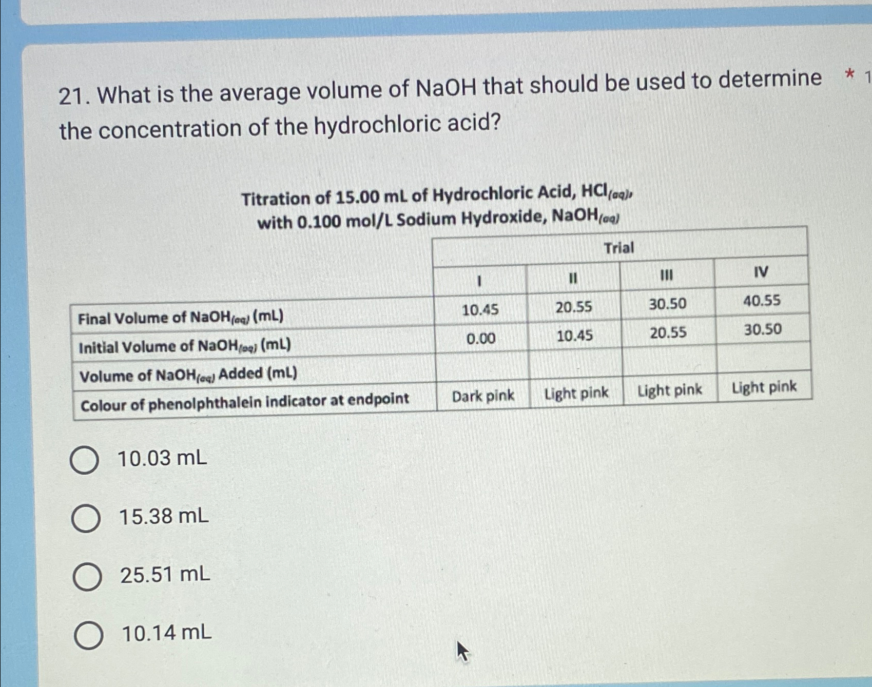 What is the average volume of NaOH that should be | Chegg.com