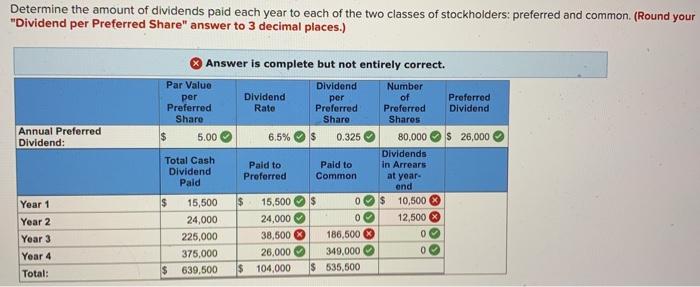 solved-york-s-outstanding-stock-consists-of-80-000-shares-of-chegg