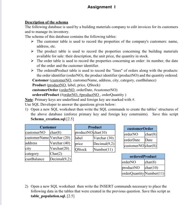 Solved Assignment Description of the schema The following | Chegg.com