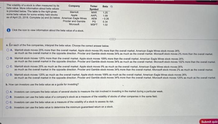 Solved The volatity of a stock is often measured by its beta | Chegg.com