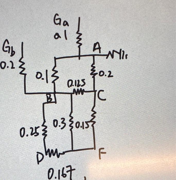 Find Fault Current At A,B,C,D,F Respectively When BC | Chegg.com