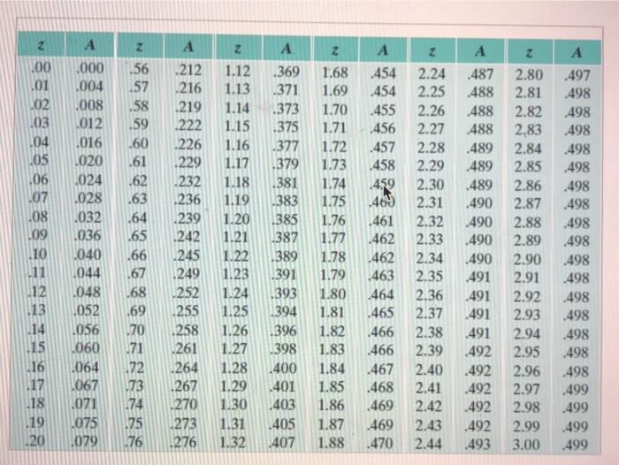 おまとめ4点【5P-58, 5P-59, 5O-2, 51-133】 1964 Washington Quarter Type B Reverse FS 901 Mint State (MS