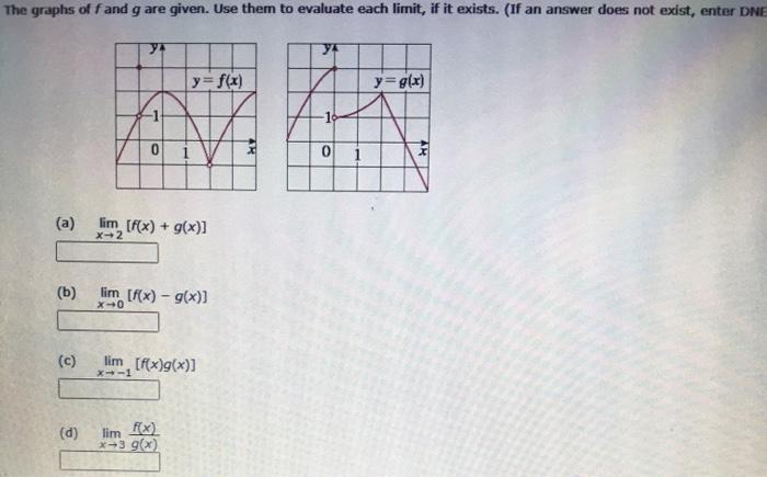 Solved The graphs of f and g are given. Use them to evaluate | Chegg.com