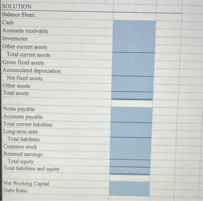 Solved PREPARING A BALANCE SHEET Prepare A Balance Sheet | Chegg.com