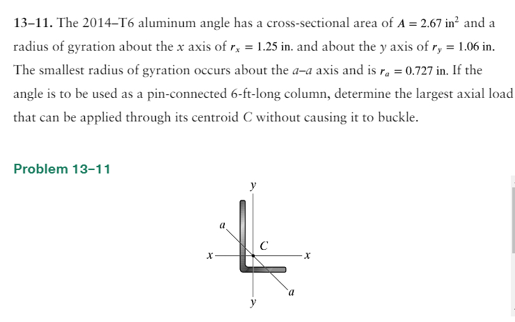 Solved 13-11. ﻿The 2014-T6 ﻿aluminum angle has a | Chegg.com