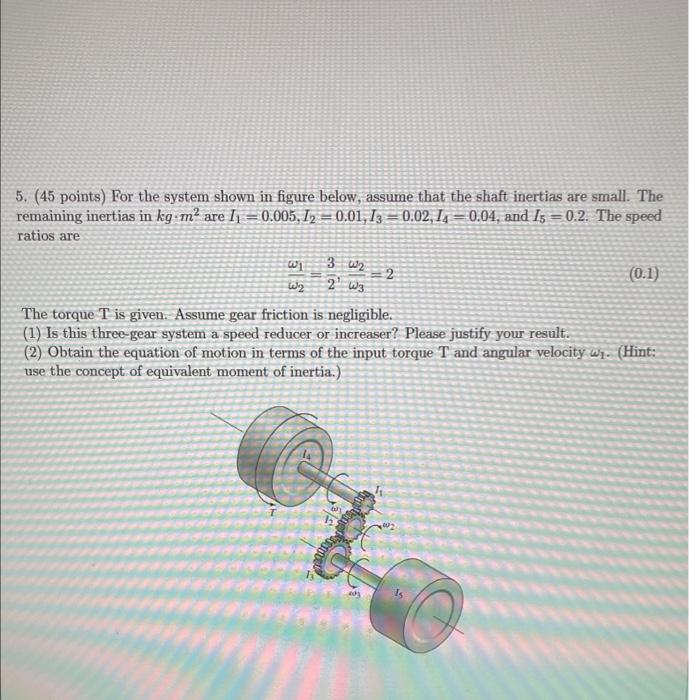 Solved 5. (45 points) For the system shown in figure below, | Chegg.com