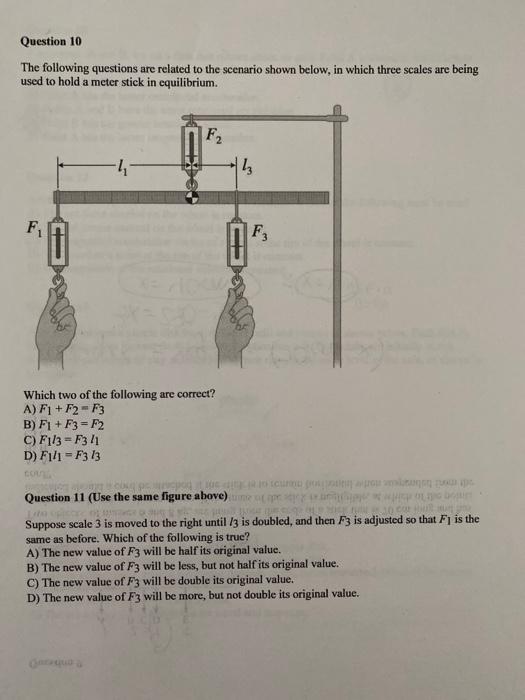 Solved Question 10 The following questions are related to | Chegg.com