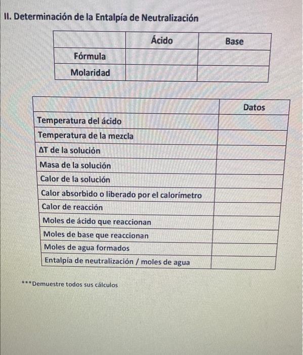 II. Determinación de la Entalpía de Neutralización Ácido Fórmula Molaridad Temperatura del ácido Temperatura de la mezcla AT