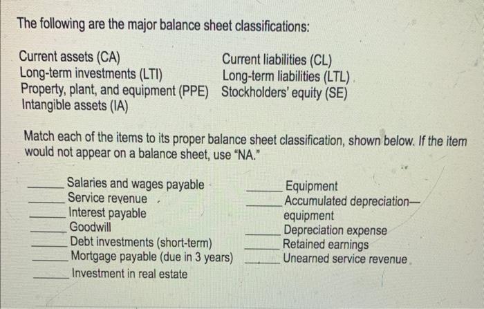 The following are the major balance sheet classifications:
Match each of the items to its proper balance sheet classification