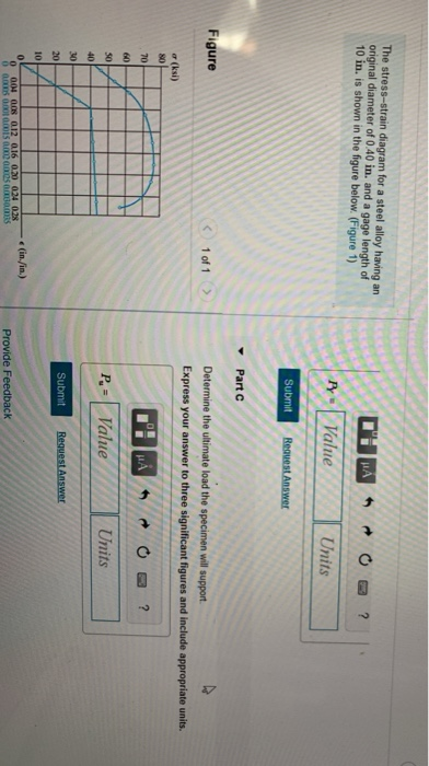 Solved The stress-strain diagram for a steel alloy having an | Chegg.com