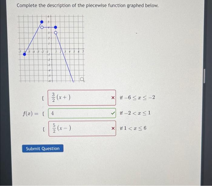 Solved complete the description of the piecewise function chegg