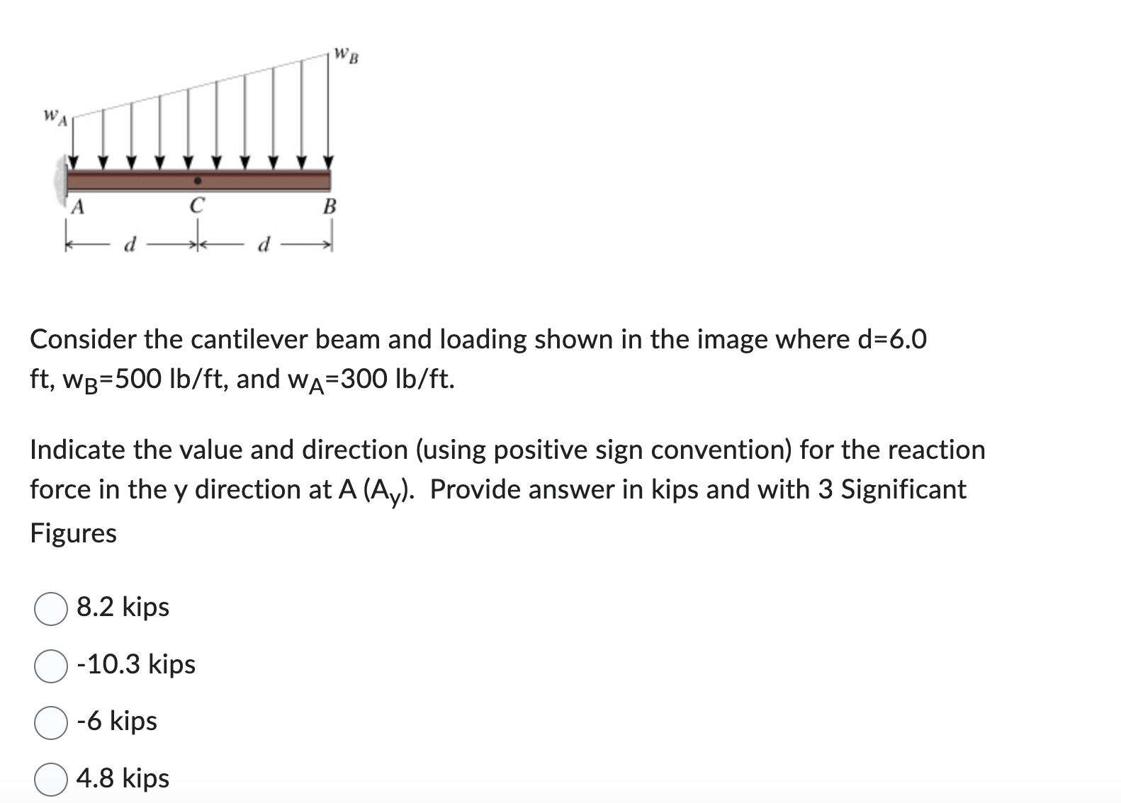 Consider the cantilever beam and loading shown in | Chegg.com