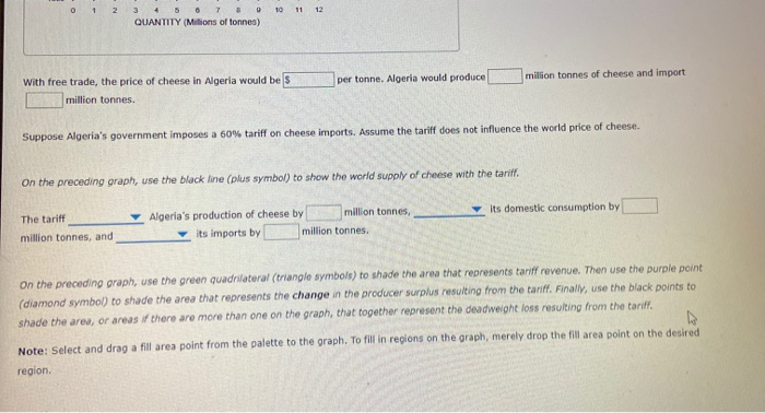 Solved 6. Effects of a tariff Suppose the following graph | Chegg.com