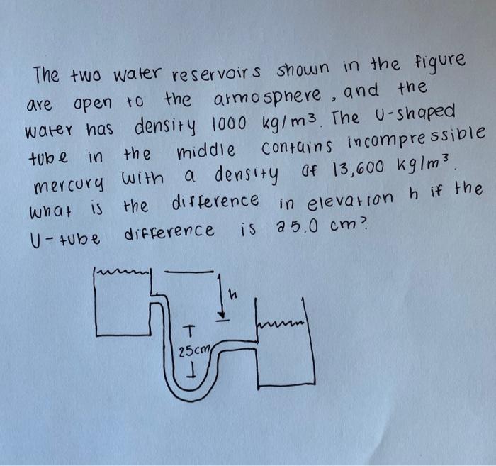 Solved The Two Water Reservoirs Shown In The Figure Are Open | Chegg.com