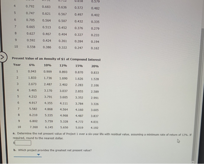 Solved Average Rate of Return Determine the average rate of | Chegg.com