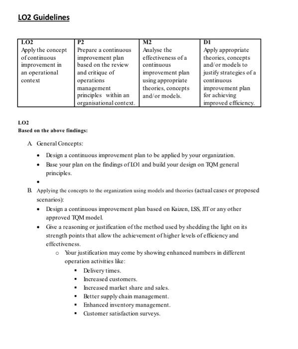 LO2 Guidelines P2 DI 1.02 Apply the concept of | Chegg.com