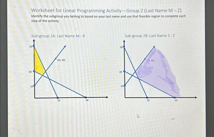 Solved Worksheet for Linear Programming Activity - Group 2 | Chegg.com