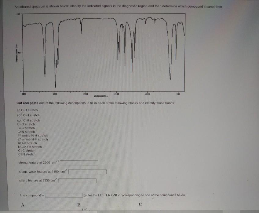 Solved An infrared spectrum is shown below. identily the | Chegg.com