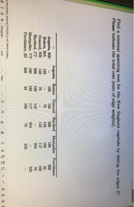 Solved Find A Minimal Spanning Tree For The New England Chegg Com