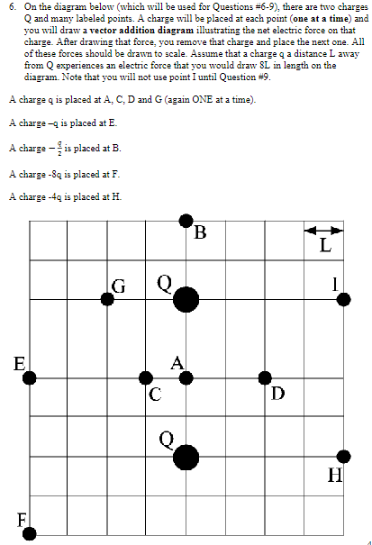 Solved On the diagram below (which will be used for | Chegg.com