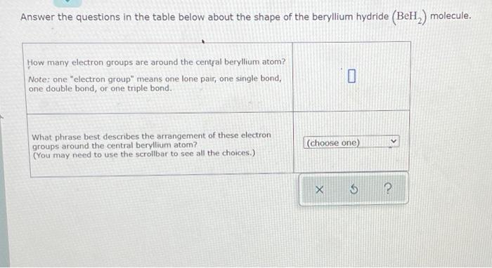 Solved Answer the questions in the table below about the Chegg com