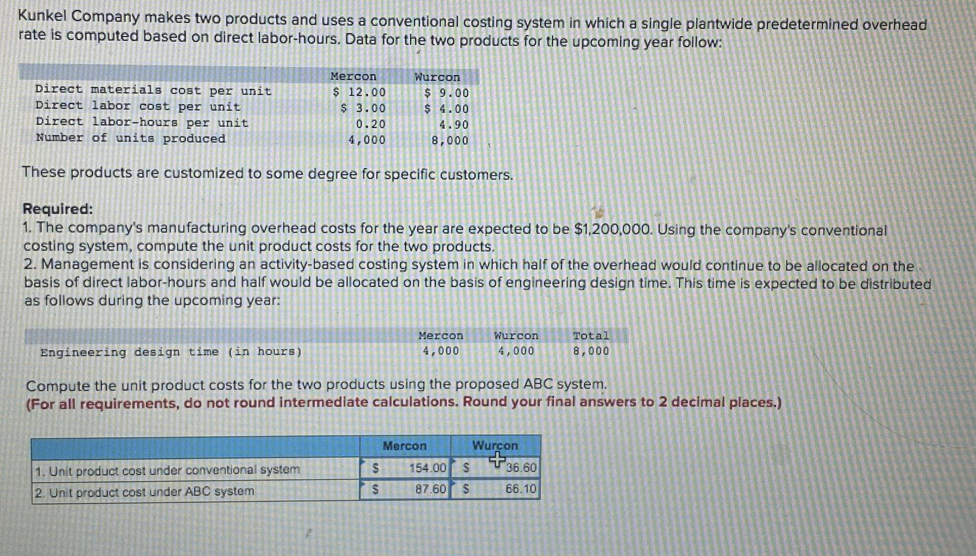 Solved Kunkel Company makes two products and uses a | Chegg.com