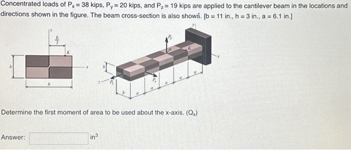 Solved Concentrated loads of Px=38 kips, Py=20 kips, and | Chegg.com