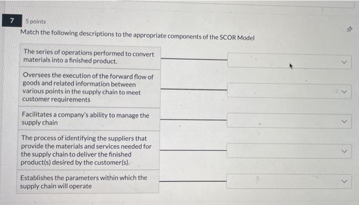 Solved 5 points Match the following descriptions to the | Chegg.com