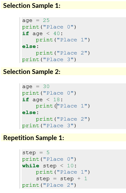 Solved Create tracing tables for the following code samples. | Chegg.com