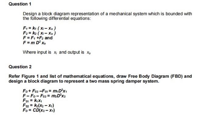 Solved Design a block diagram representation of a mechanical | Chegg.com
