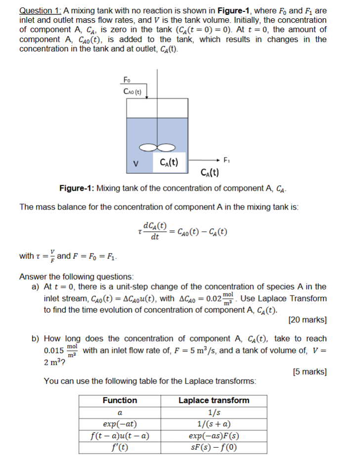 Solved Can you provide a solution for this example in the | Chegg.com
