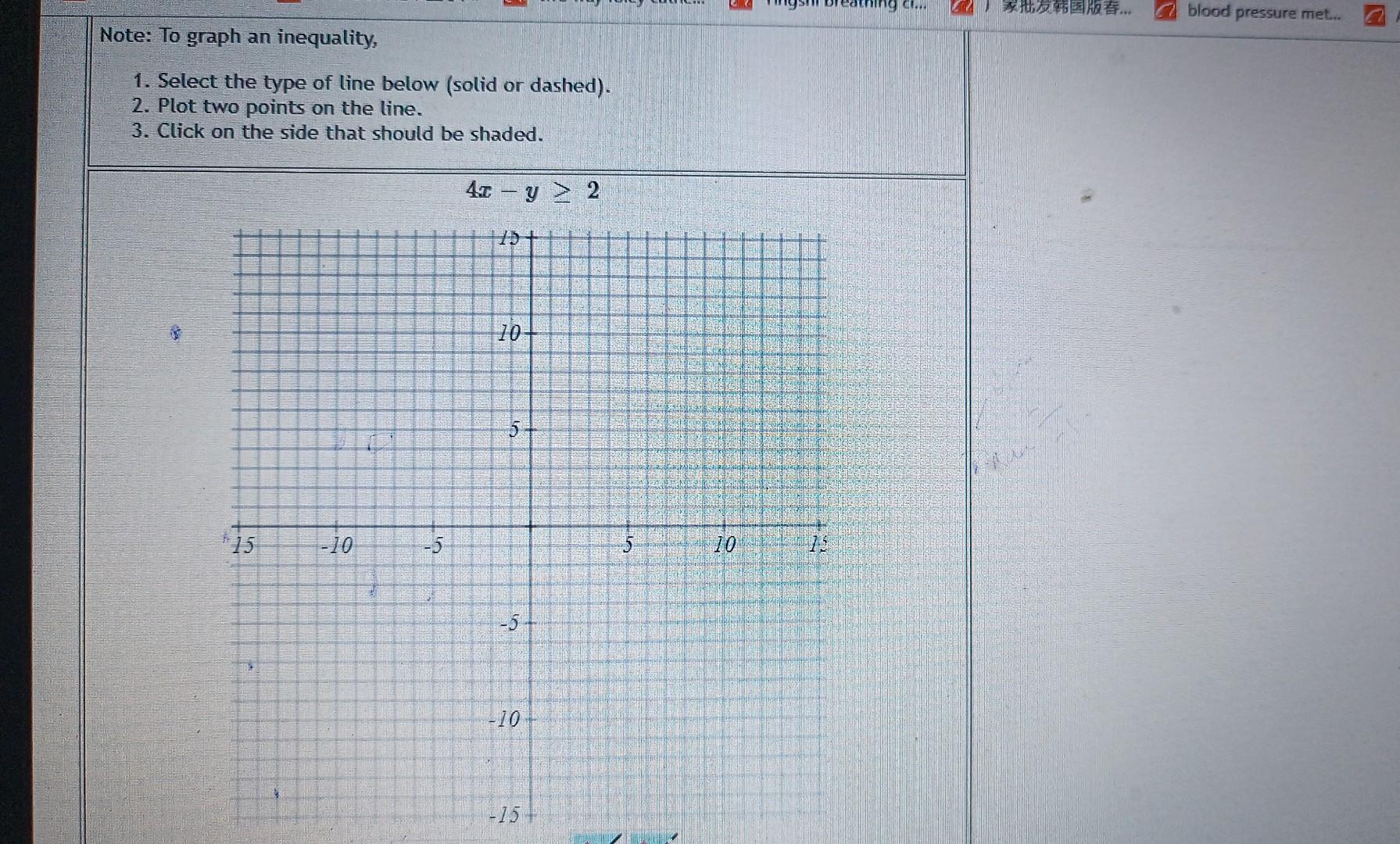 solved-graph-the-following-inequality-note-to-graph-an-chegg