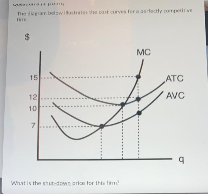 Solved Suppose That Two Countries - A And B - Produce Two | Chegg.com