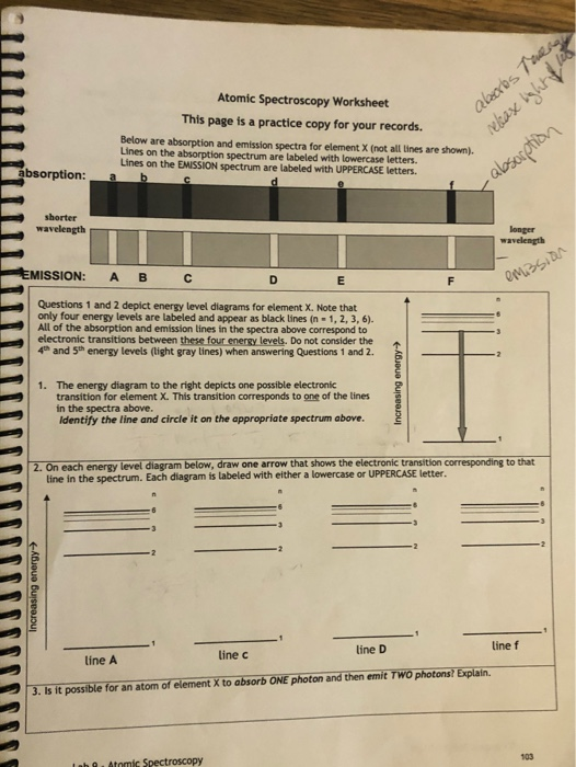 alacos Tra rekar Wht Atomic Spectroscopy Worksheet | Chegg.com alacos-tra-rekar-wht-atomic-spectroscopy-worksheet-chegg-com
