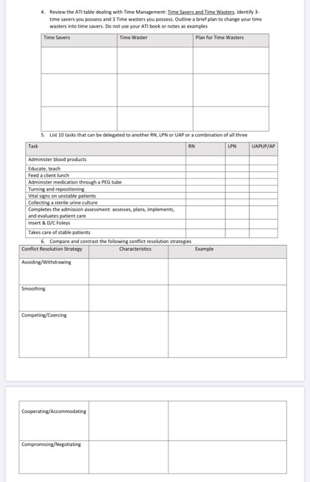 4. Review the ATI table dealing with Time Management: | Chegg.com