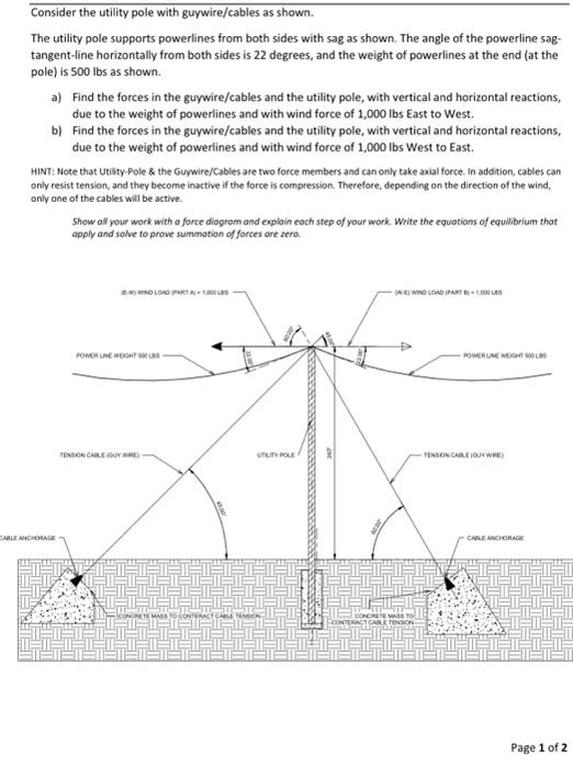 Solved Consider the utility pole with guywire/cables as | Chegg.com