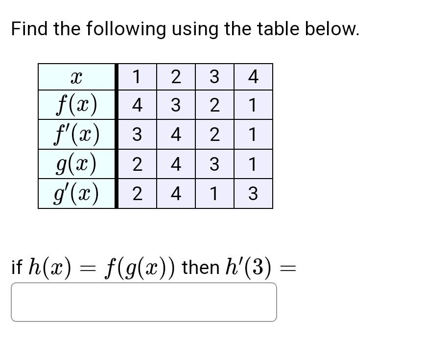 Solved Find The Following Using The Table Below. If | Chegg.com