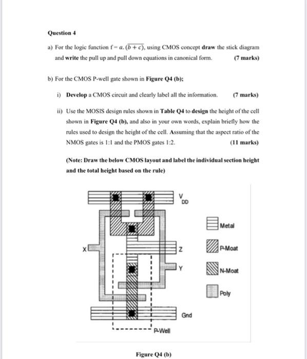 Table Q4: CMOS- MOSIS Design Rules (Single Metal | Chegg.com