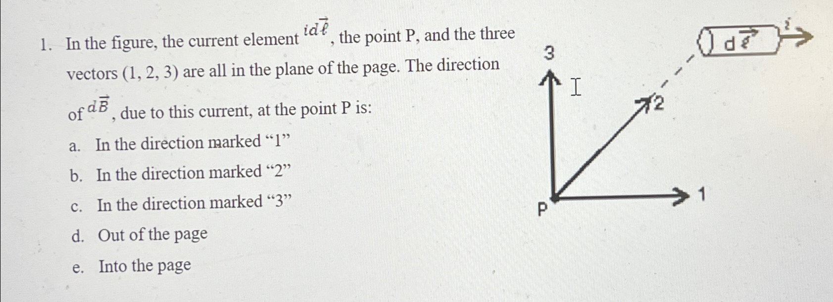 Solved In the figure, the current element ?idvec(l), ﻿the | Chegg.com