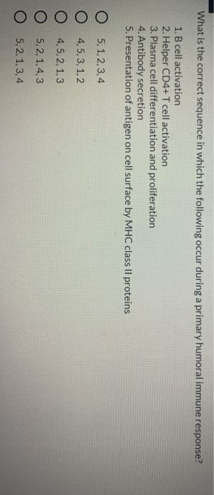 Solved What Is The Correct Sequence In Which The Following Chegg