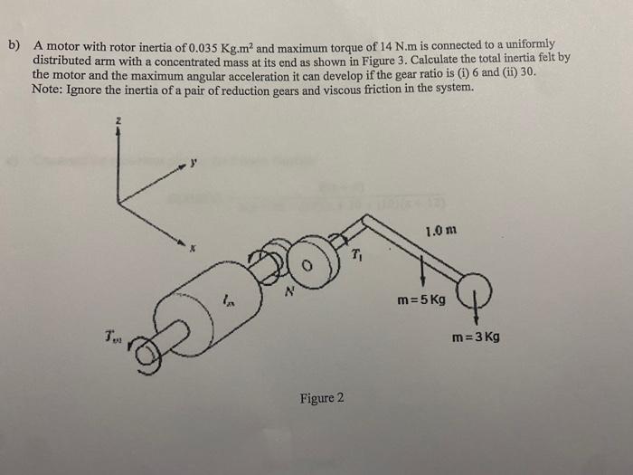 Solved b) A motor with rotor inertia of 0.035 Kg.m and | Chegg.com