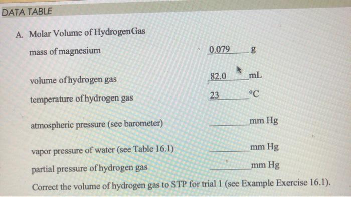 Solved Data Table A Molar Volume Of Hydrogen Gas Mass Of 5445