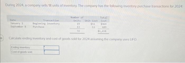 Solved During 2024 A Company Sells 21 Units Of Inventory Chegg Com   Image