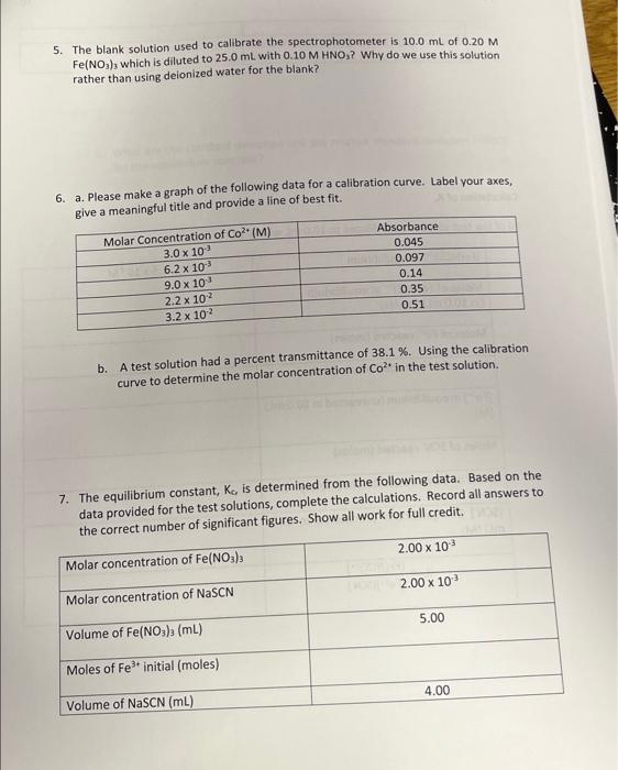 Solved 5. The blank solution used to calibrate the