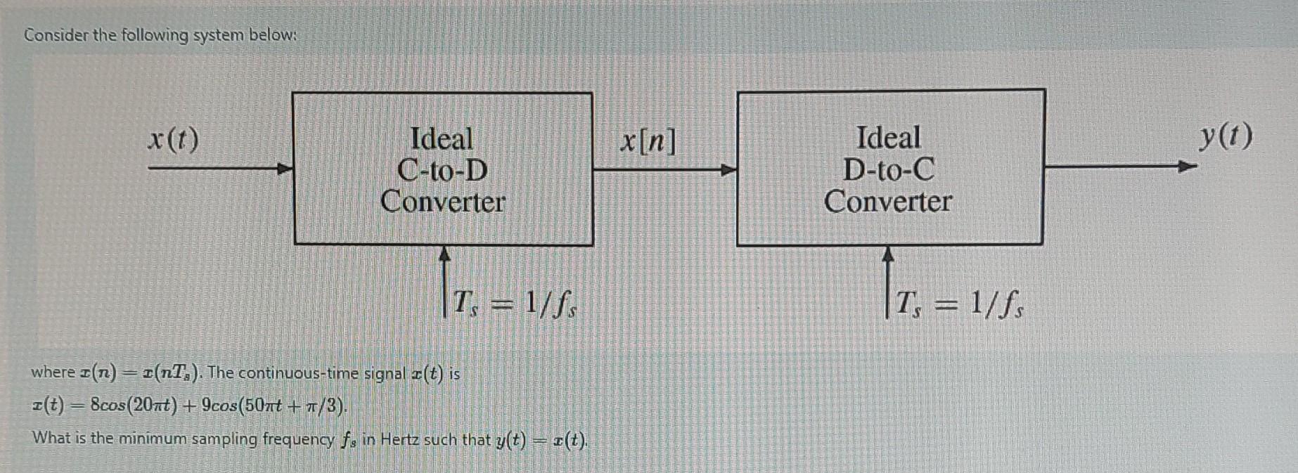 Solved Consider the following system below: where | Chegg.com